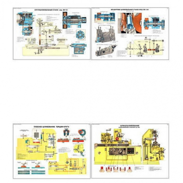 Плакаты ПРОФТЕХ "Шлифовальное оборудование" (8 пл, винил, 70х100) - «globural.ru» - Минусинск