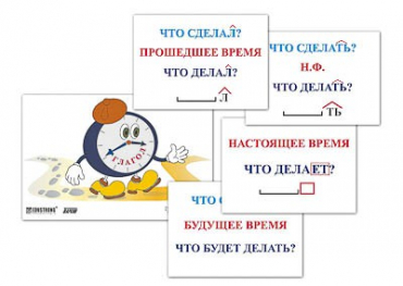 Модель-аппликация "Неопределенная форма глагола. Три времени глагола" (лам.) - «globural.ru» - Минусинск