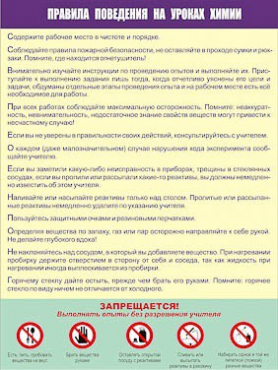 Таблица демонстрационная "Правила поведения на уроках химии" (винил 70х100) - «globural.ru» - Минусинск