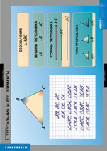 Математика Треугольники (комплект таблиц) - «globural.ru» - Минусинск