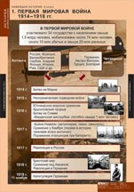 История. Новейшая история 9 класс (комплект таблиц) - «globural.ru» - Минусинск