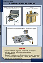 Технология. Технология обработки металлов (комплект таблиц) - «globural.ru» - Минусинск