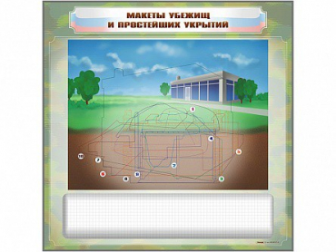 Магнитно-маркерная доска "Макеты убежищ и простейших укрытий" с комплектом фолий и тематических магнитов - «globural.ru» - Минусинск