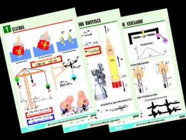 Комплект таблиц по физике "Механика-2. Законы сохранения. Колебания и волны" (8 таблиц, формат А1, лам.) - «globural.ru» - Минусинск