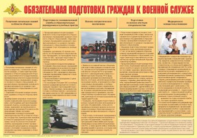 Плакат "Обязательная подготовка граждан к военной службе" - «globural.ru» - Минусинск