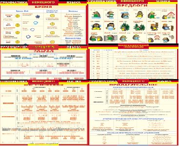 Комплект таблиц Грамматика немецкого  языка (11 листов). 1000*1400 винил - «globural.ru» - Минусинск