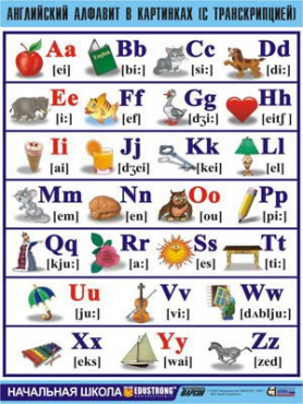 Таблица демонстрационная "Английский алфавит в картинках"(100x140) - «globural.ru» - Минусинск