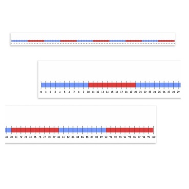 Нумирошка. Числовая прямая 0-100 по методике Нумикон - «globural.ru» - Минусинск