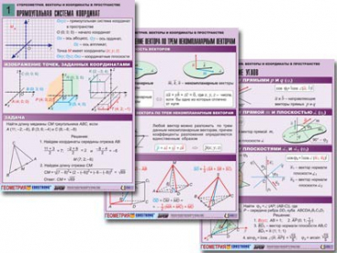 Комплект таблиц по геометрии "Стереометрия. Векторы и координаты в пространстве" (8 табл., А1, лам.) - «globural.ru» - Минусинск