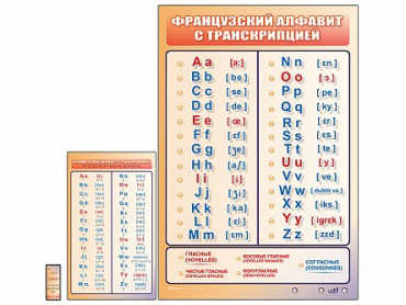 Интерактивный стенд "Французский алфавит с транскрипцией" с сенсорным пультом управления и планшетом со шрифтом Брайля - «globural.ru» - Минусинск