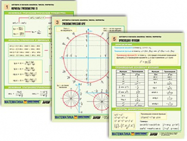 Комплект таблиц раздаточных "Числа. Формулы" (цвет., лам., А4, 6 шт.) - «globural.ru» - Минусинск