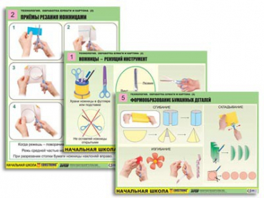 Комплект таблиц для  начальной школы "Технология. Обработка бумаги и картона-2" - «globural.ru» - Минусинск