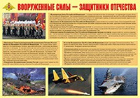 Плакат "Вооруженные Силы – защитники Отечества" - «globural.ru» - Минусинск