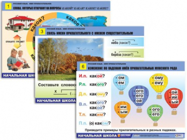 Комплект таблиц для начальной школы "Русский язык. Имя прилагательное" - «globural.ru» - Минусинск