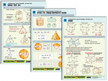 Комплект таблиц раздаточных "Стереометрия. Многогранники. Круглые тела" (цвет,лам, А4, 6шт) - «globural.ru» - Минусинск
