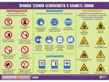 Таблица демонстрационная "Правила техники безопасности в кабинете химии" (винил 100х140) - «globural.ru» - Минусинск