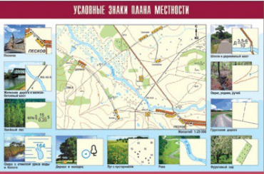 Таблица демонстрационная "Условные знаки плана местности" (винил 100x140) - «globural.ru» - Минусинск