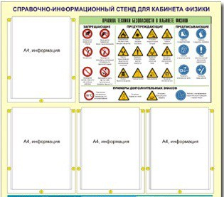 Стенд "Правила техники безопасности в кабинете физики" (80х75, 4 кармана) - «globural.ru» - Минусинск