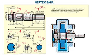 Плакаты и таблицы по черчению - «globural.ru» - Минусинск