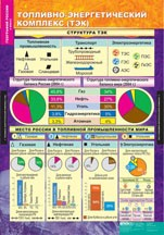 География России. Хозяйство и географические районы 9 класс (комплект таблиц) - «globural.ru» - Минусинск