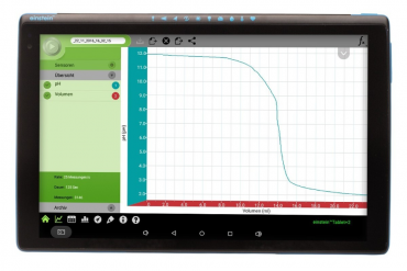 Цифровая лаборатория einsteinTablet+2. Планшетный регистратор данных со встроенными датчиками по физике - «globural.ru» - Минусинск