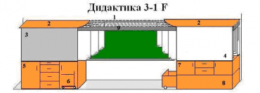 МКП "Дидактика 3-1-F" - «globural.ru» - Минусинск