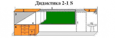 Интерактивная МКП "Дидактика 2-1-IS" - «globural.ru» - Минусинск