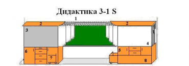 МКП "Дидактика 3-1-S" - «globural.ru» - Минусинск