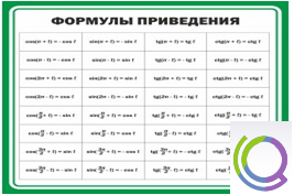 Стенд "Формулы приведения" - «globural.ru» - Минусинск