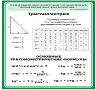 Стенд "Тригонометрия" (вариант 2) - «globural.ru» - Минусинск