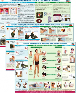 Комплект плакатов "Оказание первой доврачебной медицинской помощи" - «globural.ru» - Минусинск