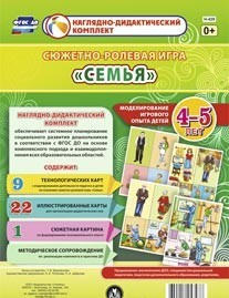 Сюжетно-ролевая игра "Семья" для детей 4-5 лет - «globural.ru» - Минусинск