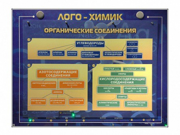 Комбинированный модульный комплекс "Лого-химик" - «globural.ru» - Минусинск