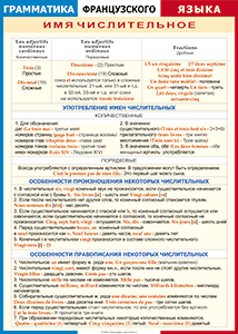 Таблица "Грамматика французского языка. Имя числительное (употребление, особенности произношения и правописания)" 100х140см, винил - «globural.ru» - Минусинск