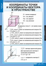 Математика Геометрия 11 класс (комплект таблиц) - «globural.ru» - Минусинск