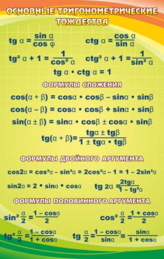 Стенд "Основные тригонометрические тождества" - «globural.ru» - Минусинск