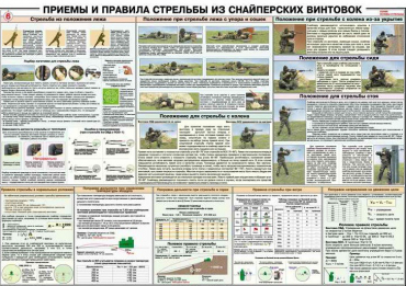 Плакат "Приемы и правила стрельбы из снайперских винтовок" - «globural.ru» - Минусинск