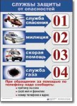  ОБЖ 1-4 класс. Комплект таблиц по обж. Учебно наглядные пособия - «globural.ru» - Минусинск