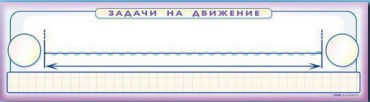 Панно (демонстрационное) магнитно-маркерное "Задачи на движение" + комплект тематических магнитов - «globural.ru» - Минусинск