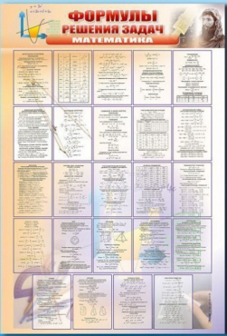 Стенд "Формулы для решения задач по математике" - «globural.ru» - Минусинск