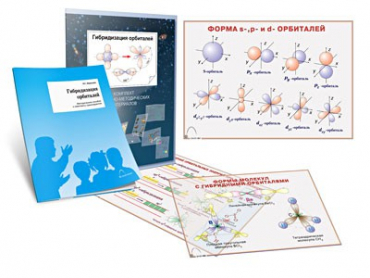 Комплект транспарантов «Гибридизация орбиталей» - «globural.ru» - Минусинск