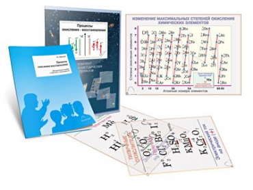 Комплект транспарантов «Процессы окисления-восстановления» - «globural.ru» - Минусинск