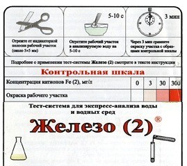 Тест-система «Железо (2)» - «globural.ru» - Минусинск