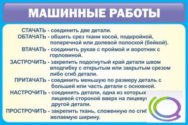 Стенд "Машинные работы" - «globural.ru» - Минусинск