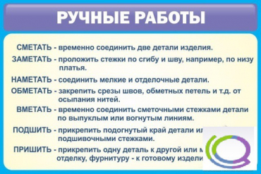 Стенд "Ручные работы" - «globural.ru» - Минусинск