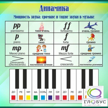 Стенд "Динамика" (вариант 1) - «globural.ru» - Минусинск