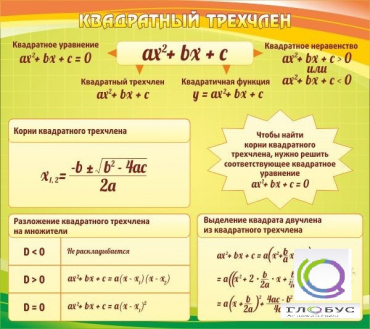 Стенд "Квадратный трехчлен" - «globural.ru» - Минусинск