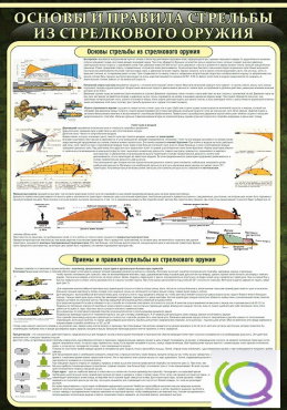 Стенд "Основные правила стрельбы из стрелкового оружия" - «globural.ru» - Минусинск