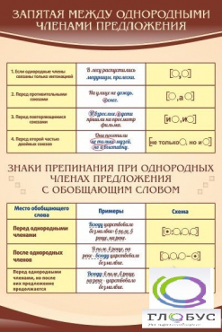 Стенд "Запятая между однородными членами предложения" - «globural.ru» - Минусинск